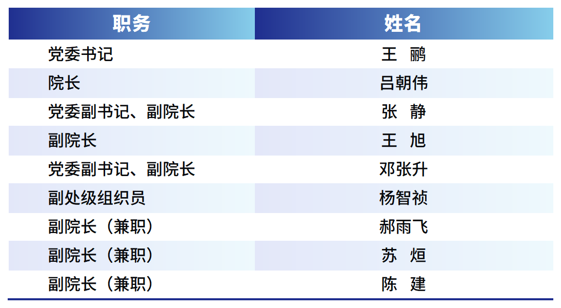 工作簿1_Sheet3(3).png